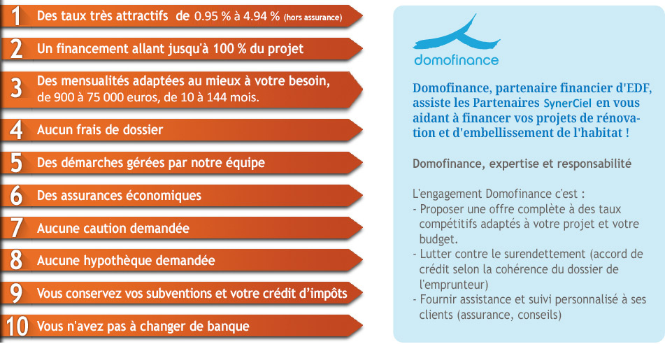 financement1